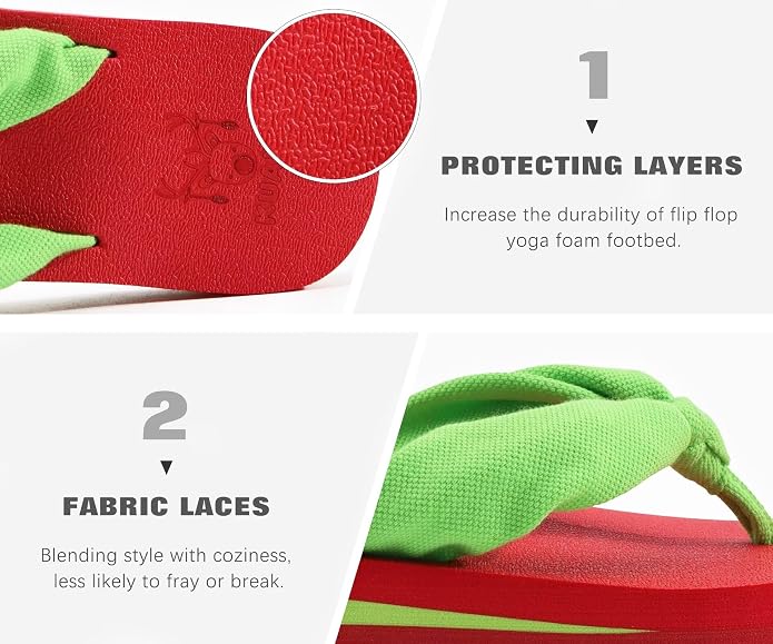 KuaiLu Flip Flops for Women - Image 5