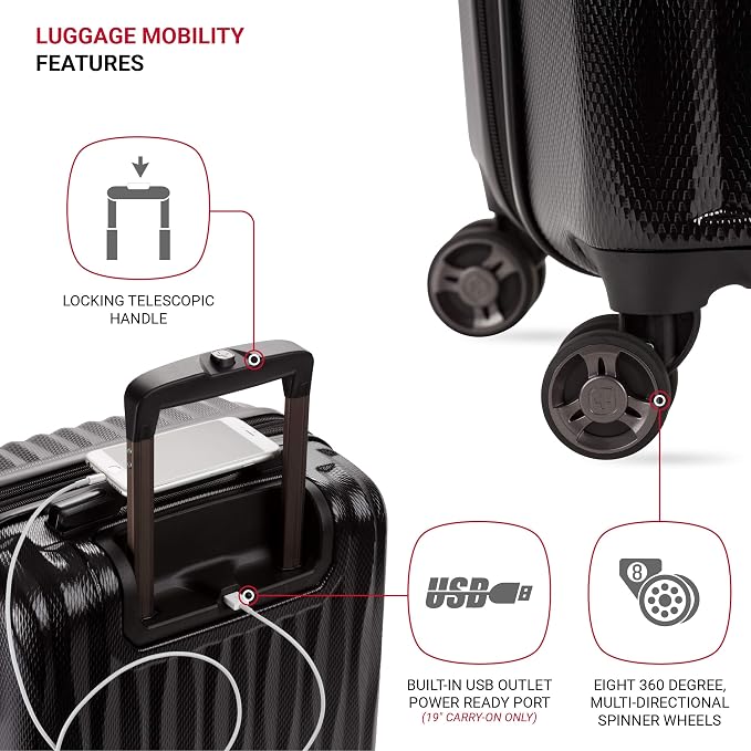 SwissGear 7272 Energie Expandable Hardside Luggage - Image 2
