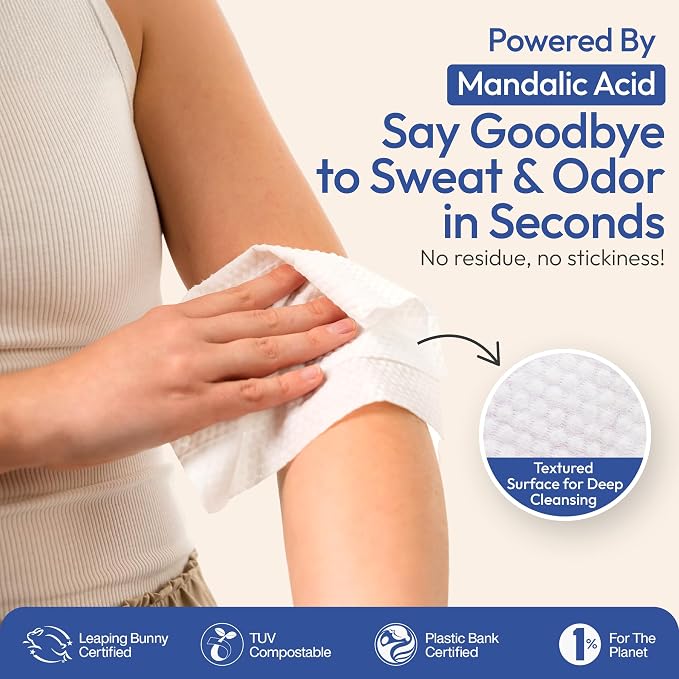 FOMIN Acidified Travel Deodorant Wipes - Image 7