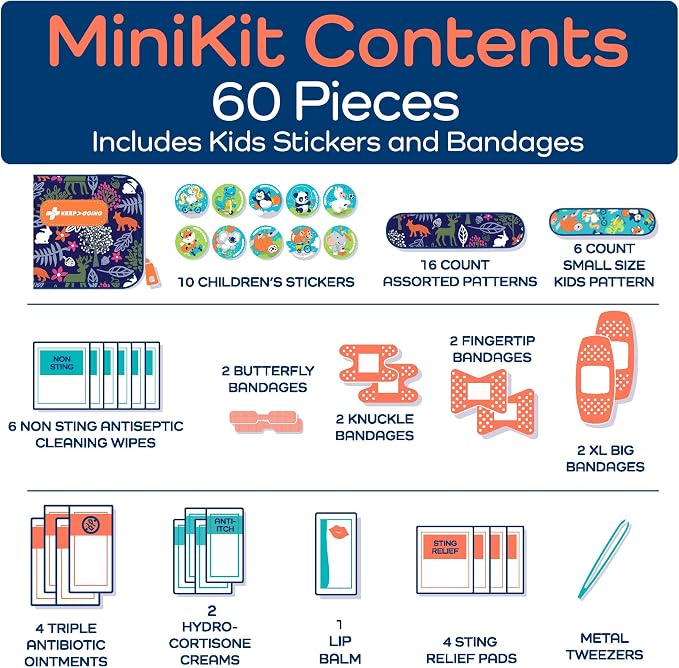 KeepGoing Small Travel First Aid Kit Kids – 60 Pc. Mini First Aid Kit - Image 6