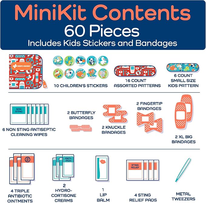KeepGoing Small Travel First Aid Kit Kids – 60 Pc. Mini First Aid Kit - Image 6