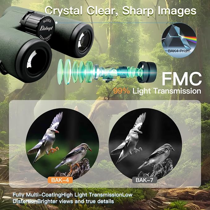 8x32ED Compact Binoculars for Adults – High-Powered BAK4 Prisms, Diamond White - Image 4