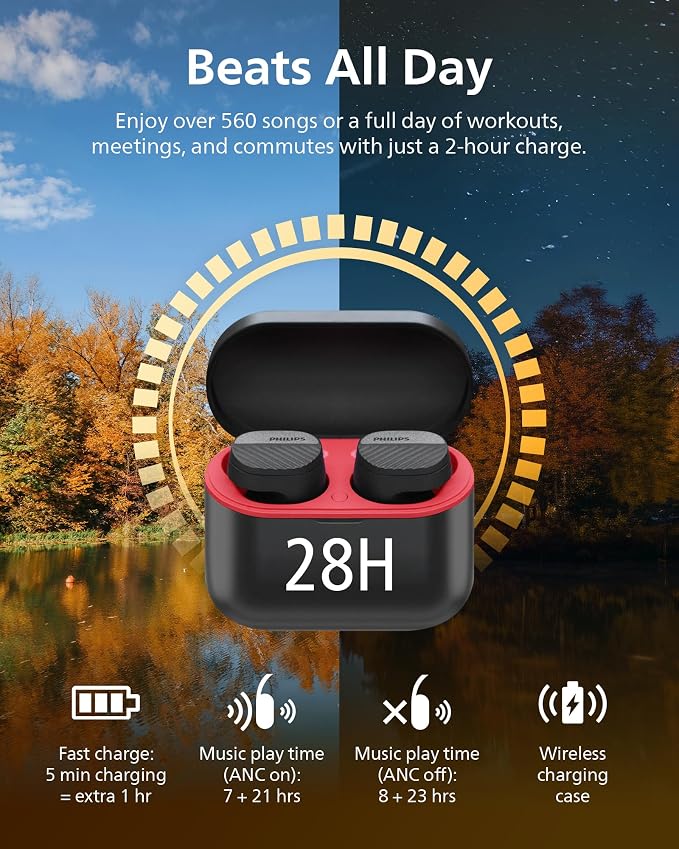 PHILIPS TAA5508 Wireless Earbuds, True Wireless Headphones - Image 4