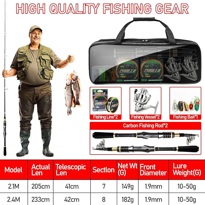 Telescopic Fishing Rod Combo - Image 6