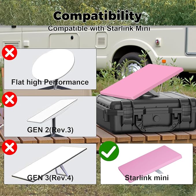 Starlink Mini Protective Cover, Starlink Mini Accessories Silicone Protective - Image 8
