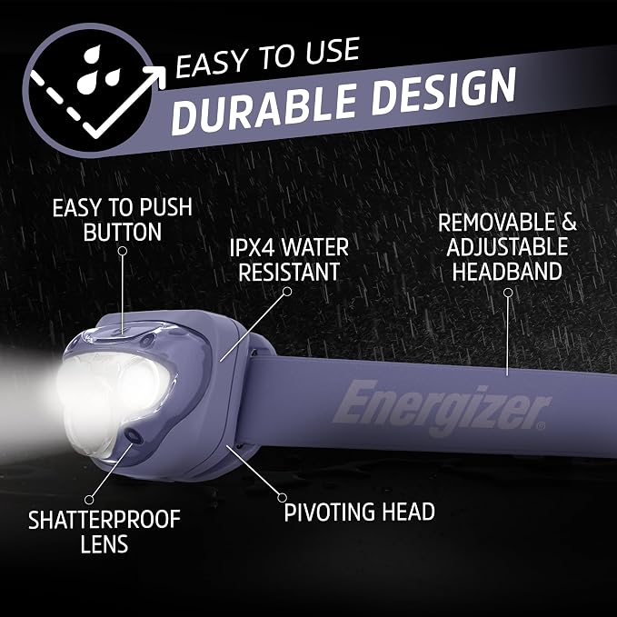 Energizer LED Headlamp PRO, IPX4 Water Resistant Headlamps, High-Performance - Image 3