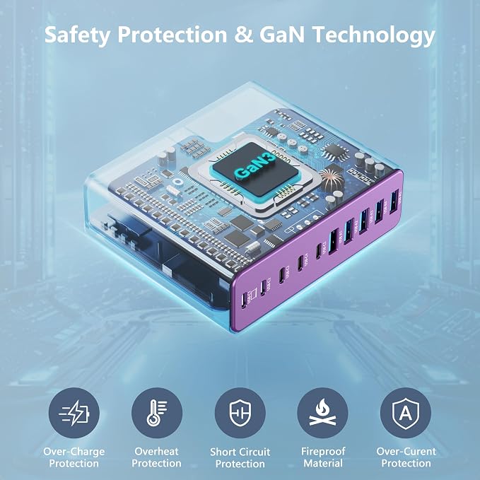 320W USB C Charger Block, 10-Port USB C Charging Station GaN III PD 65W Laptop - Image 5