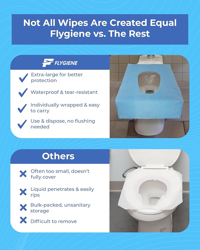 Disposable Toilet Seat Covers for Travel – Waterproof, Tear-Resistant XL Toilet - Image 6