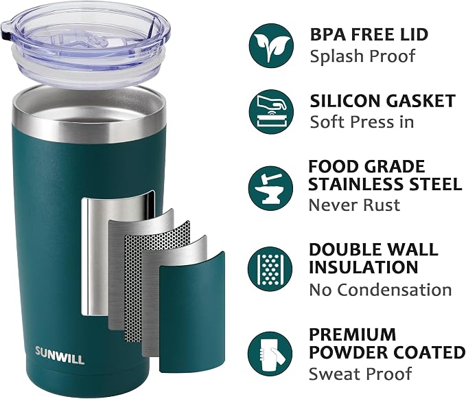 SUNWILL Travel Coffee Mug with Lid, 20 oz Tumbler Set of 2, Insulated Stainless - Image 2
