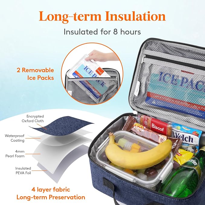 Lifewit Freezable Lunch Box, Insulated Reusable Lunch Bag - Image 2