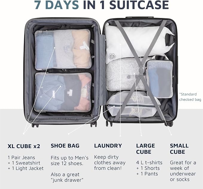 Large Packing Cube Set with See Through Mesh- Compression Packing Cubes Travel - Image 3