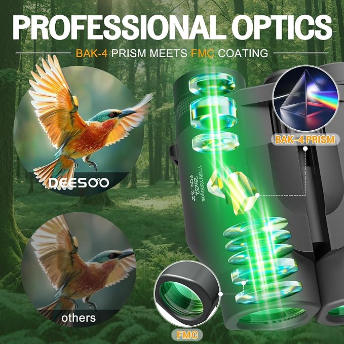 25x32 Binoculars for Adults Kids Compact - Image 3