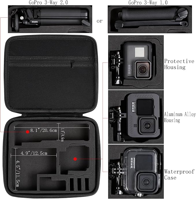 PellKing Hard Case for GoPro Hero 13/12/11/10/9/8/7/2018/6/5 Blcak/4 Silvery - Image 5