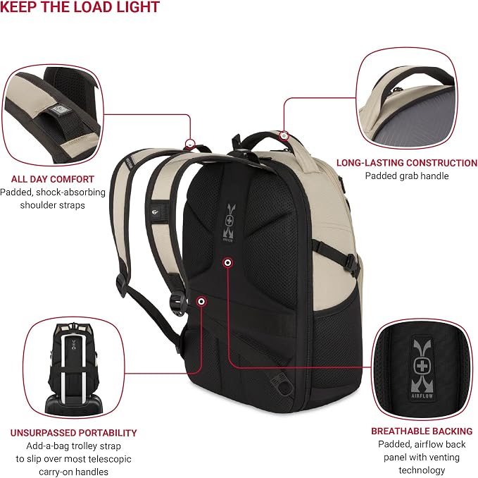 SwissGear Mini 1900 Scansmart Slim Version Laptop Backpack - Image 5