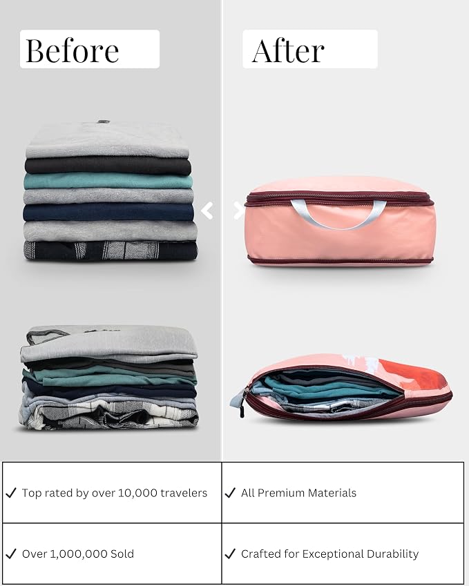 Compression Packing Cubes Set for Travel - Image 6