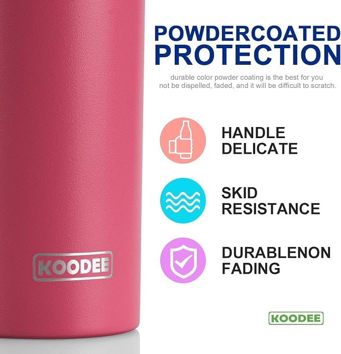 koodee Insulated Coffee Tumbler - Image 2