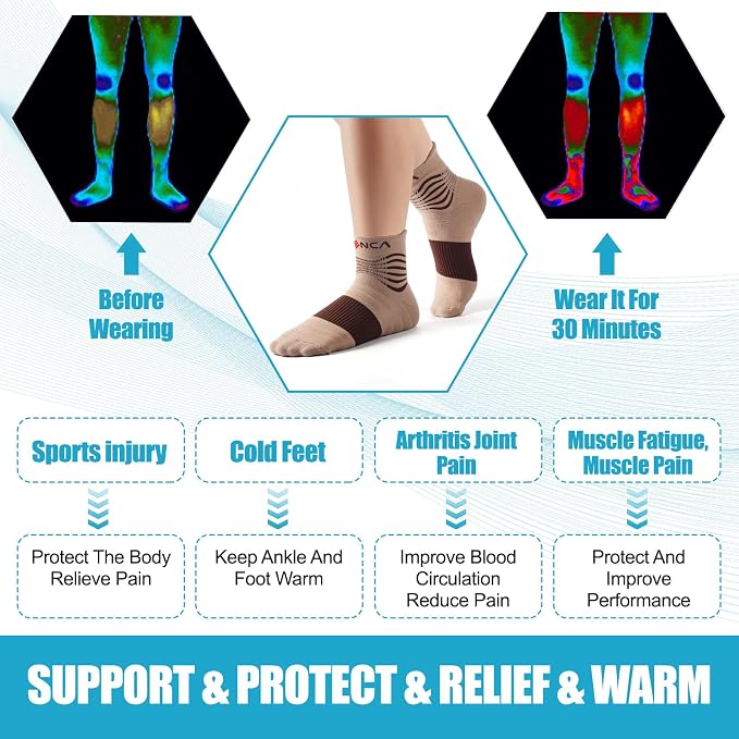 NEENCA Medical Compression Socks - Image 4