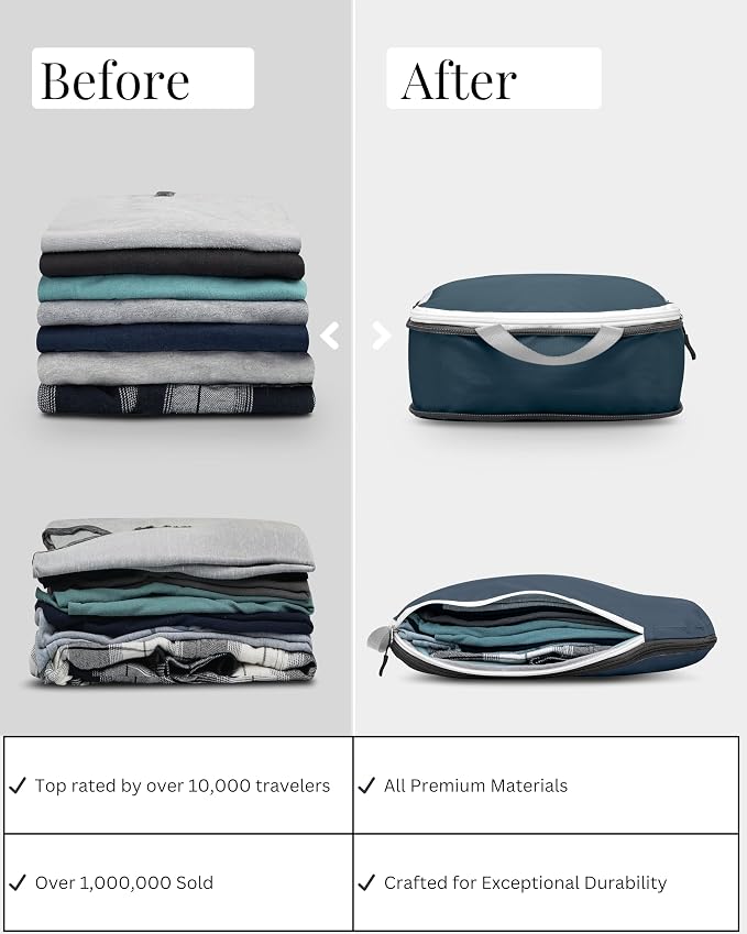 Compression Packing Cubes Set for Travel - Image 6