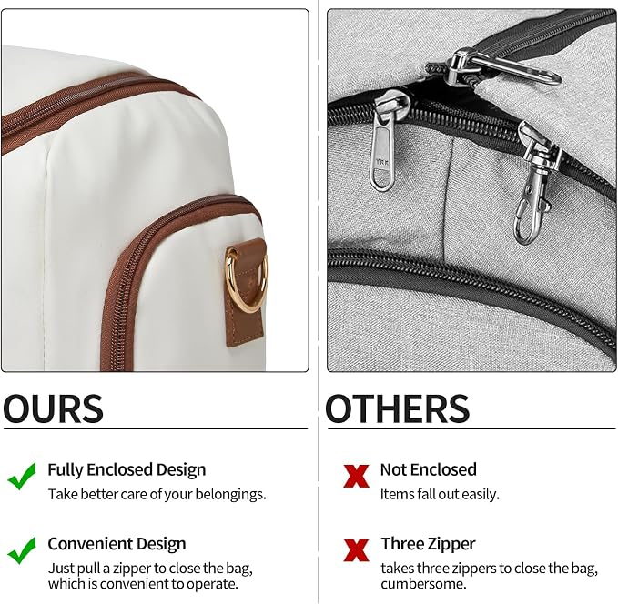 Carry On Garment Bag for Travel, Convertible Travel Garment Bag for Men Women - Image 5