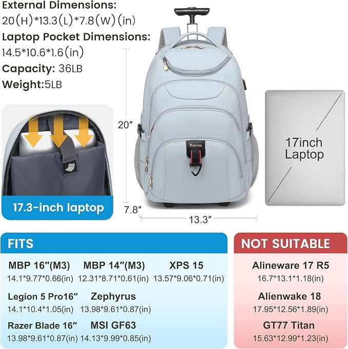 Boavan Rolling Backpack for Women, 17.3 Inch Wheeled Laptop Backpack, Large - Image 2