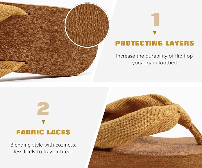 KuaiLu Flip Flops for Women - Image 5