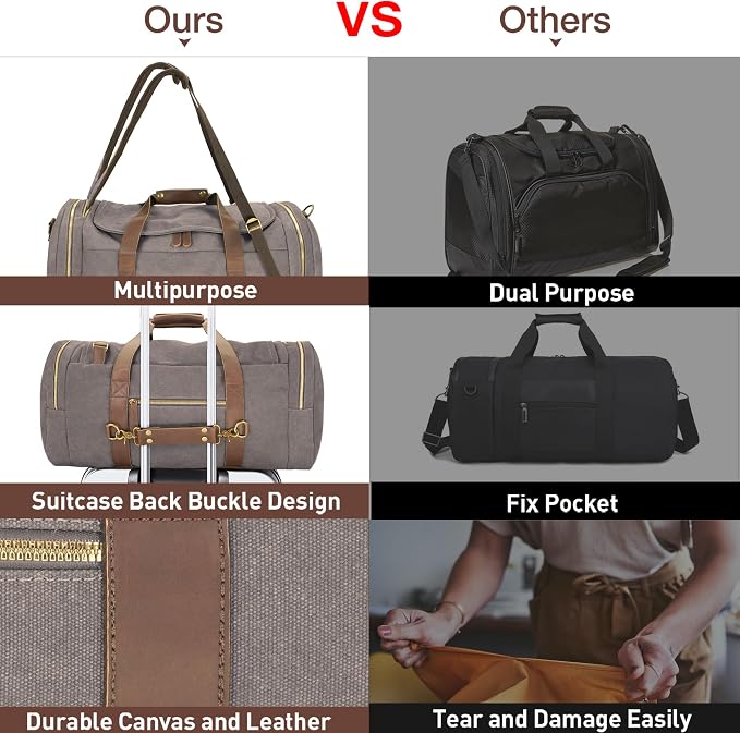 Vintage Canvas Duffle Bag, 50L Genuine Leather Travel Duffel Backpack - Image 6