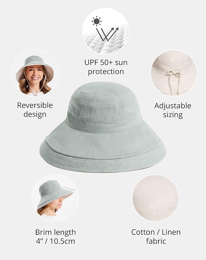 Holiday Sun Hat Upf50+ Uv Protection, Sun Protective Hat - Image 3