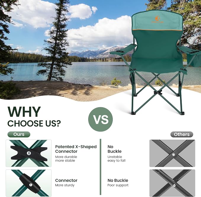 HIGH POINT SPORTS 2 Pack Portable Camping Chair - Image 4