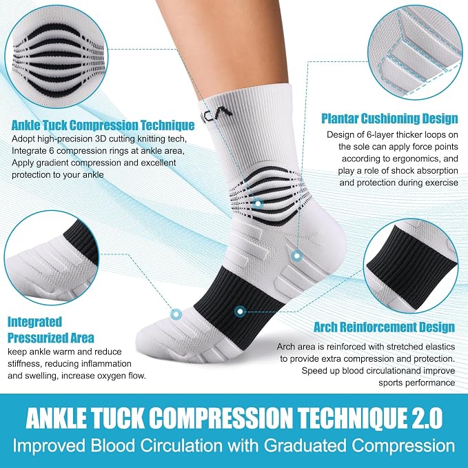 NEENCA Medical Compression Socks—2 Pairs, Ankle Socks - Image 3