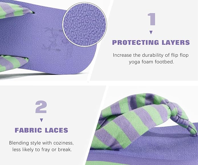 KuaiLu Flip Flops for Women - Image 3