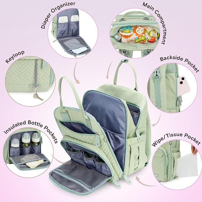 iniuniu Diaper Bag Backpack, 4 in 1 kit Large Unisex Baby Bags - Image 3