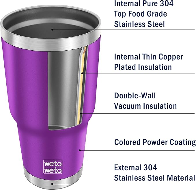 WETOWETO 30 oz Tumbler with 2 Lids and 2 Straws, 18/8 Stainless Steel Vacuum - Image 4