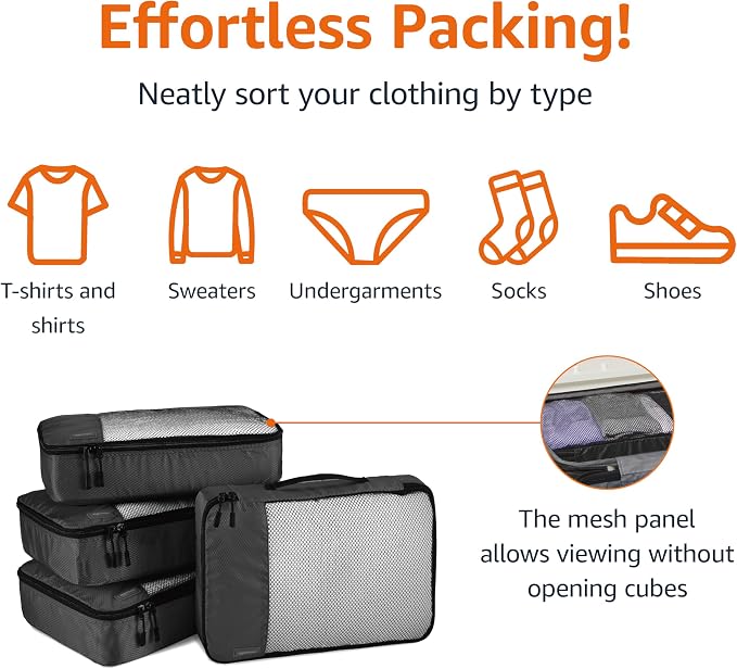 Amazon Basics Lightweight Packing Cubes Travel Organizer Set - Image 2