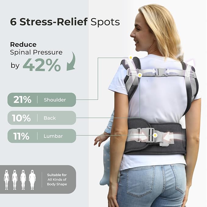 FRUITEAM Baby Carrier Newborn to Toddler, 6-in-1 Ergonomic & Adjustable Baby - Image 4