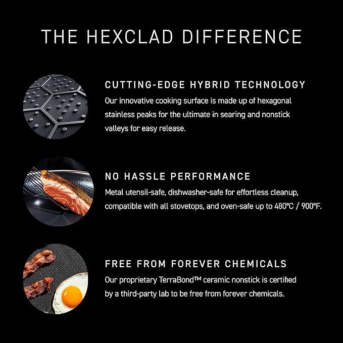 HexClad Hybrid Nonstick 8-Inch Frying Pan, Stay-Cool Handle, Dishwasher-Friendly - Image 4