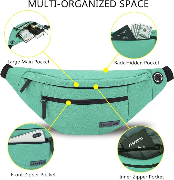 MAXTOP Large Crossbody Fanny Pack - Image 3
