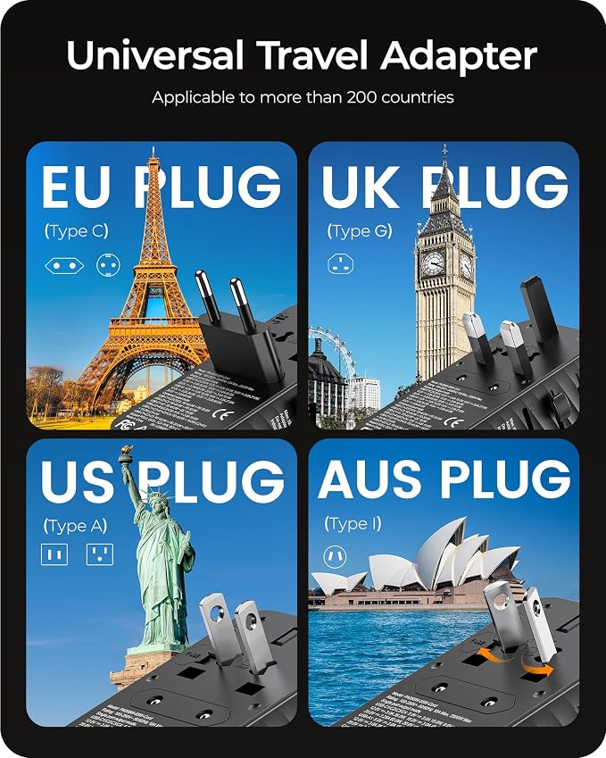 LENCENT 85W Universal Travel Adapter - Image 4