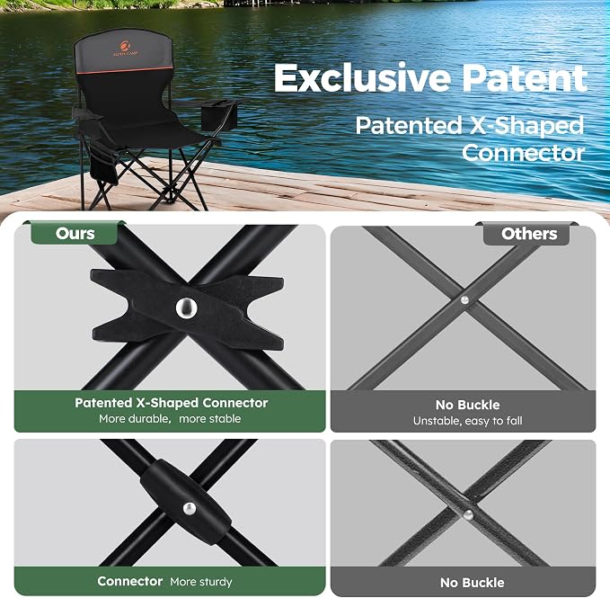 ALPHA CAMP Camping Chair 2 Pack Portable Chair - Image 5