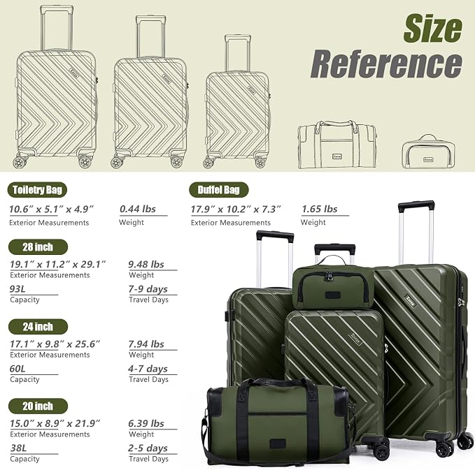 Luggage Sets 5 Piece, Suitcases - Image 7