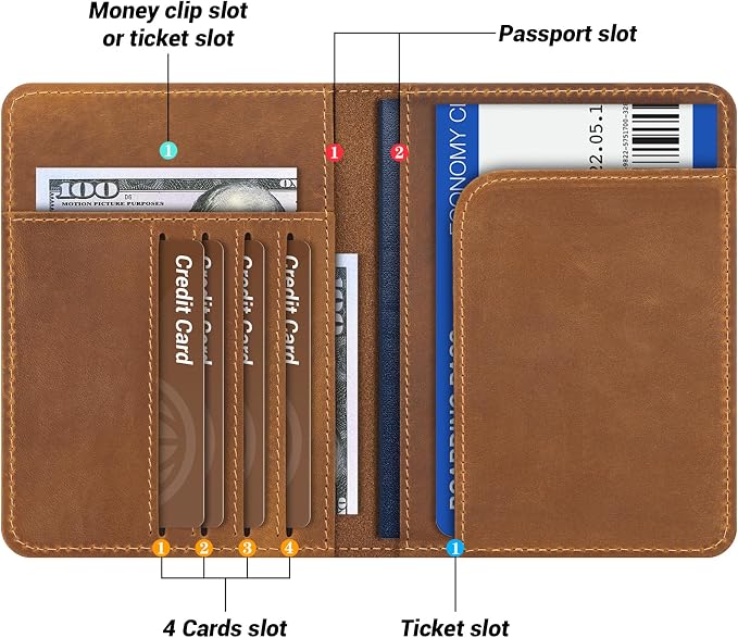 BIAOTIE Premium Leather Passport Holder Covers, Rfid Travel Wallet Passport - Image 3