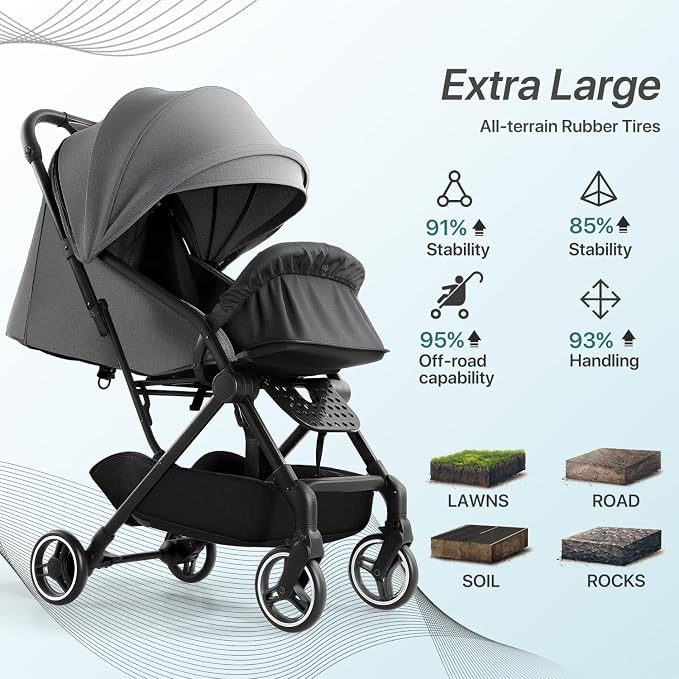 Lightweight Stroller Compact Travel Stroller - Image 3