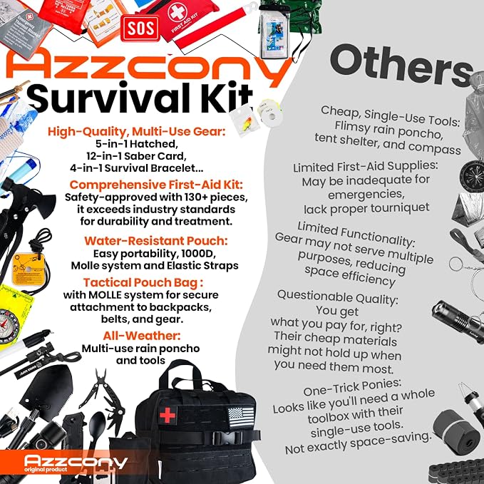 Emergency Survival Kit with First Aid Gears and Supplies - Image 3