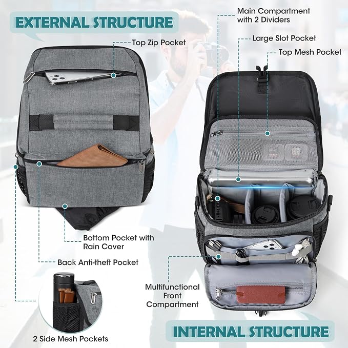 RAINSMORE Camera Bag, DSLR/SLR/Mirrorless Camera Case - Image 2