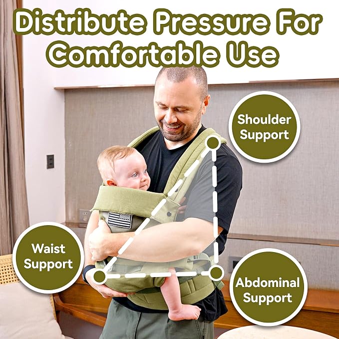 Baby Carrier, Lumbar Support Infant Carrier - Image 4
