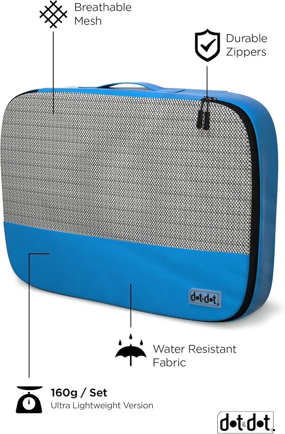 5pc Large Packing Cubes for Suitcases - Image 4