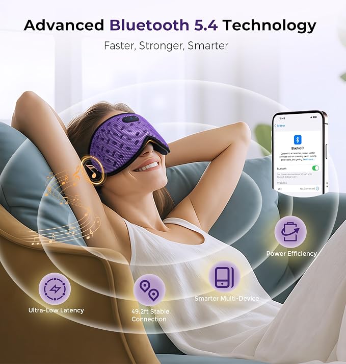 Sleep Mask Headphones with Bluetooth 5.4, LC-dolida Wireless Music Eye Mask - Image 4