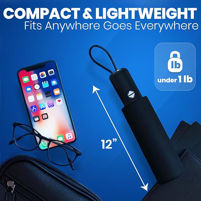 Rain-Mate Windproof Compact Umbrellas - Image 5
