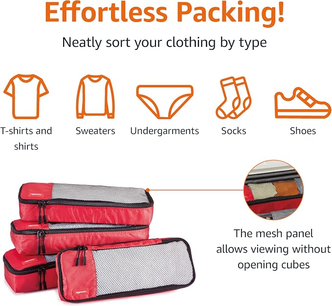 Amazon Basics Slim Packing Cubes - Image 2