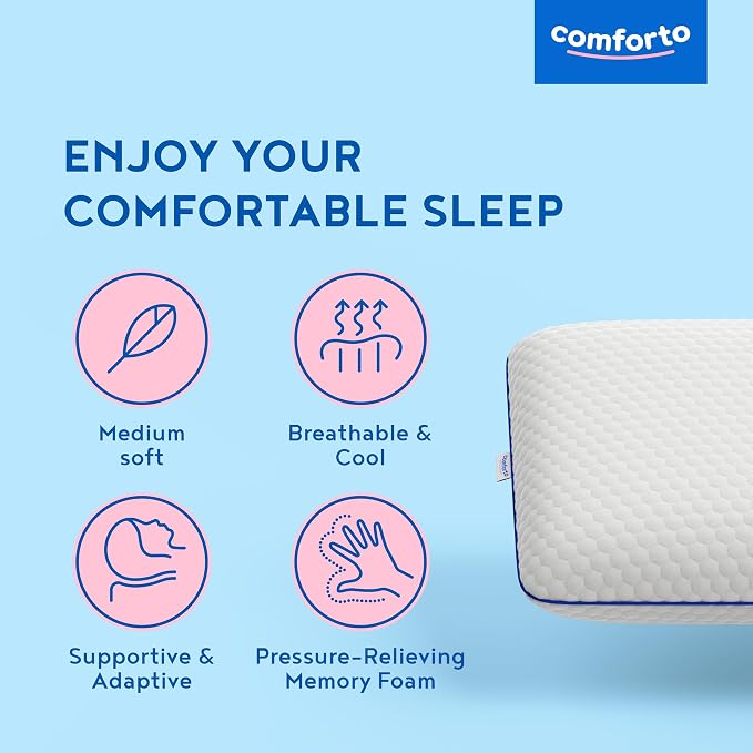 Classic Memory Foam Pillow – Classic Size Cooling Cervical Neck Pillow – Firm - Image 3