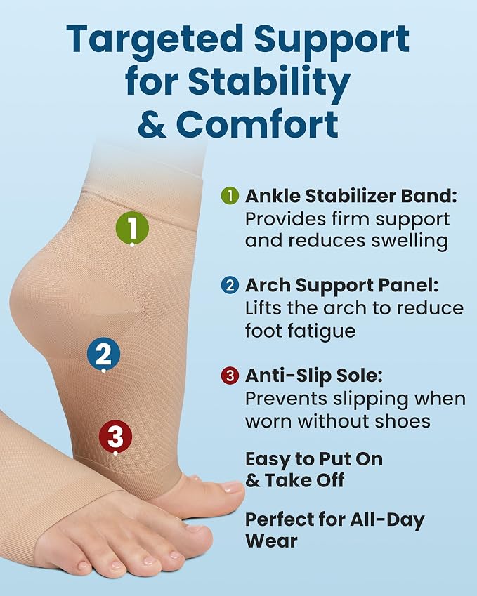 KEMFORD Ankle Compression Sleeve - Image 7